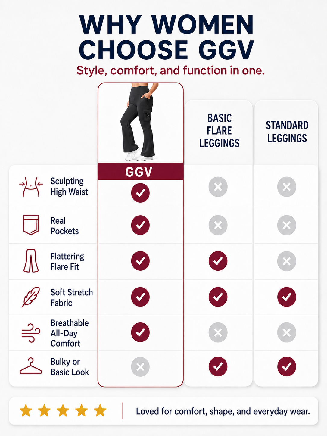 Sculpting Flare Leggings