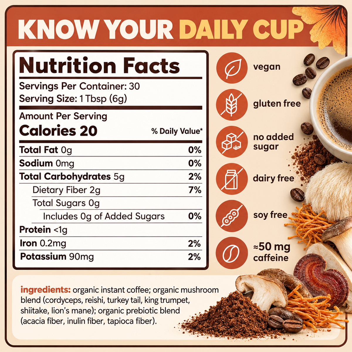 Mushroom Coffee