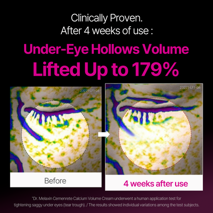 Calcium Volume Multi Balm+Eye Patch 60ea | Anti-Aging Skincare