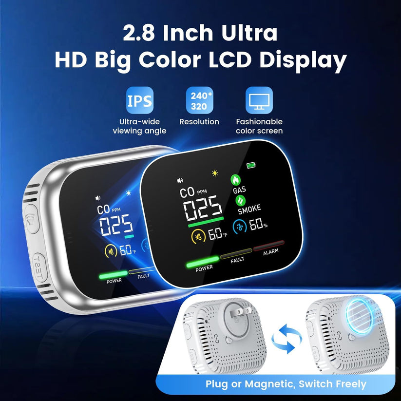 Large LCD Display