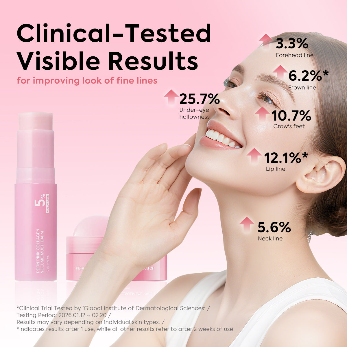 New PDRN Pink Collagen Eye Patch & Plumping Multi Balm with Caffeine