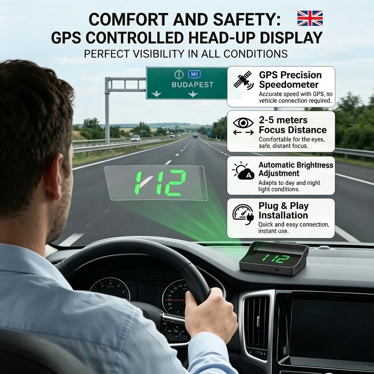 Head Up Display Car GPS Digital Speedometer