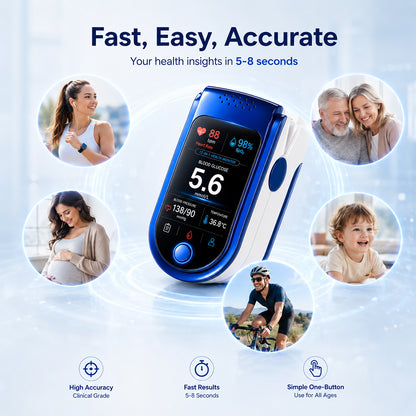 ⚕️ Non-Invasive Daily Health Tracker | 💧 Needle-Free Wellness Trend Monitoring Device