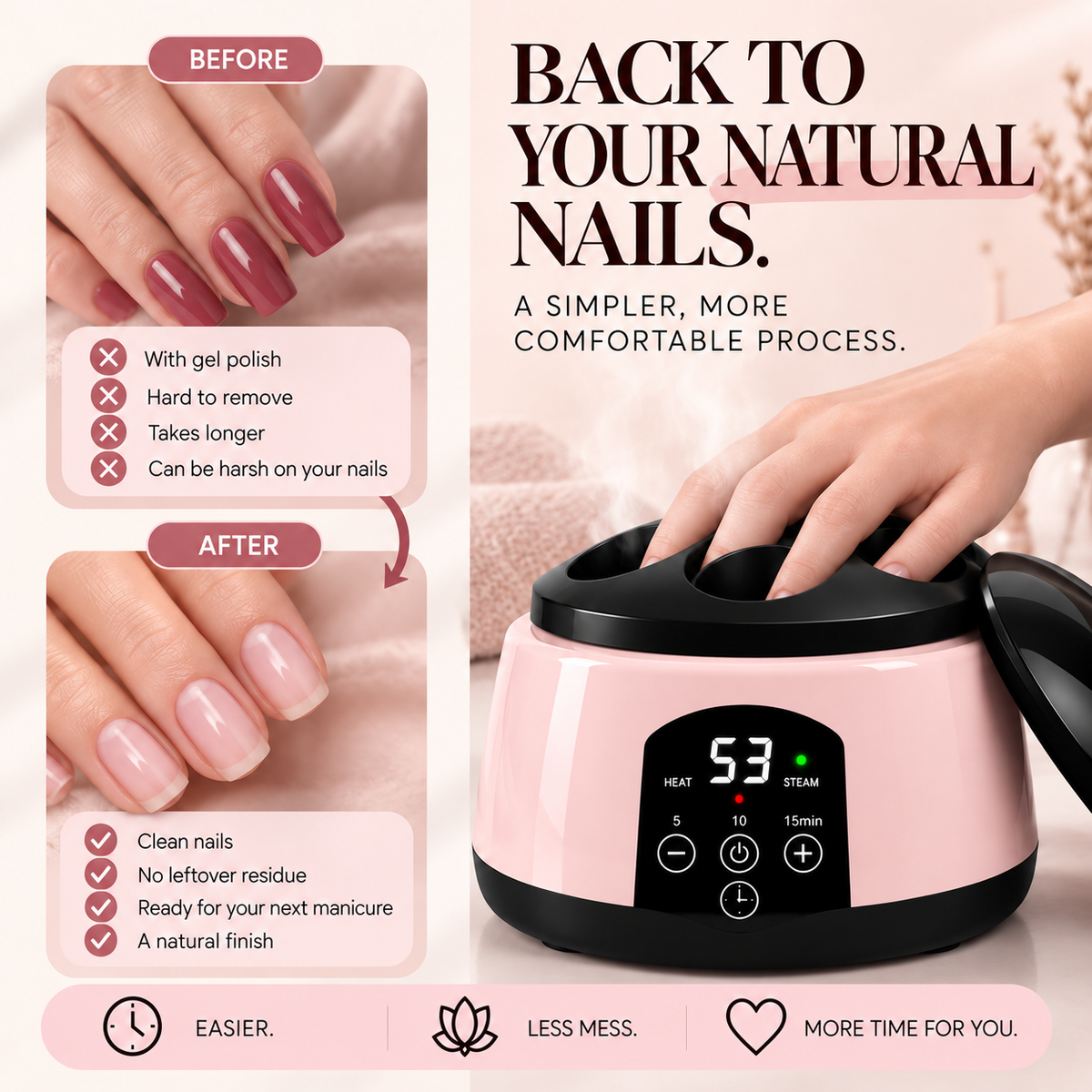GGV Nail Reset