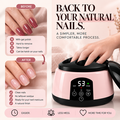 GGV Nail Reset