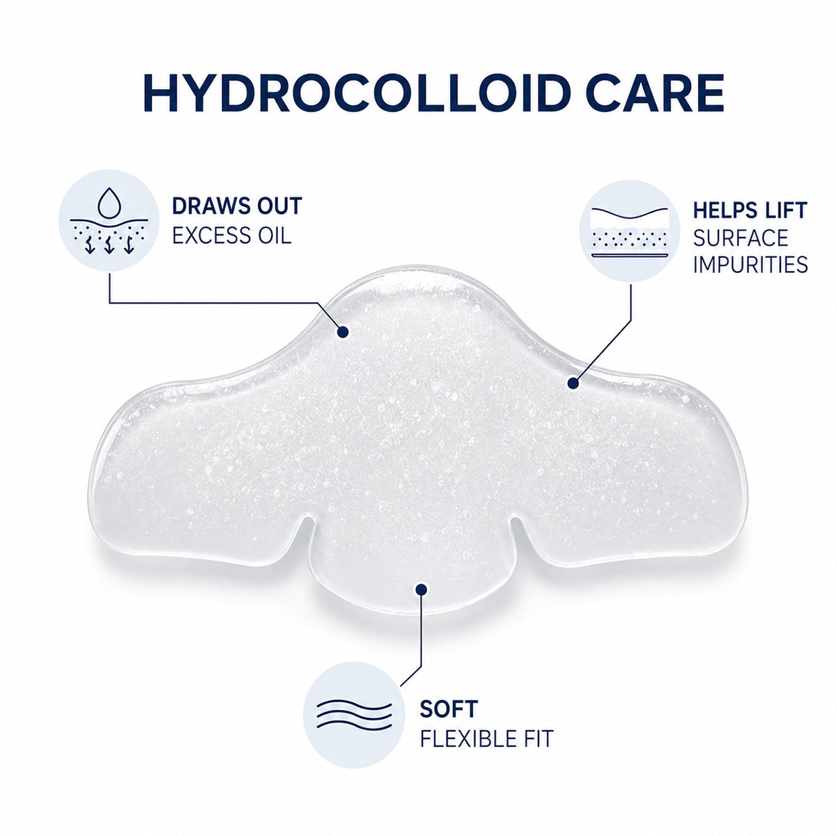 Hydrogel Nose Patches