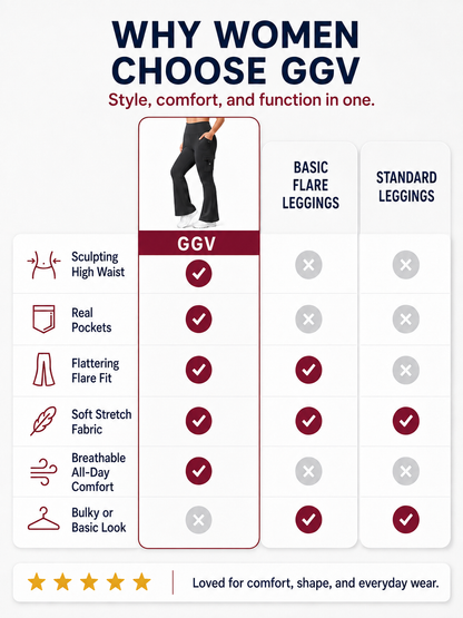 Sculpting Flare Leggings