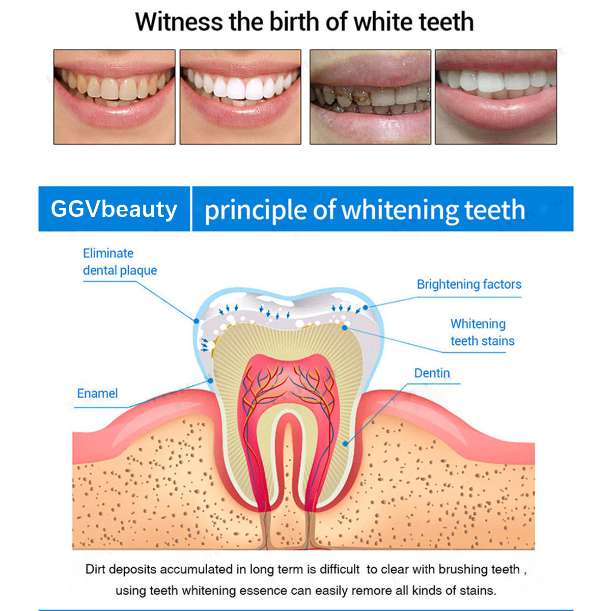 BUY 1 GET 1 FREE | Teeth Whitening Essence