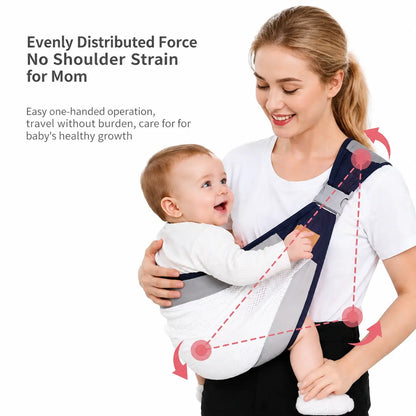 Adjustable Single-Shoulder Portable Strap, Lightweight Breathable Mesh Hip Strap
