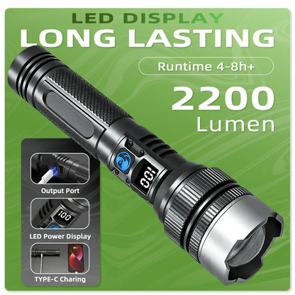 2-in-1 Strong Flashlight Power Bank