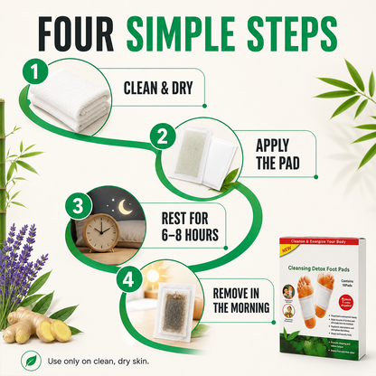 Foot Detox Patches, Soothing Anti‑Inflammatory Effect