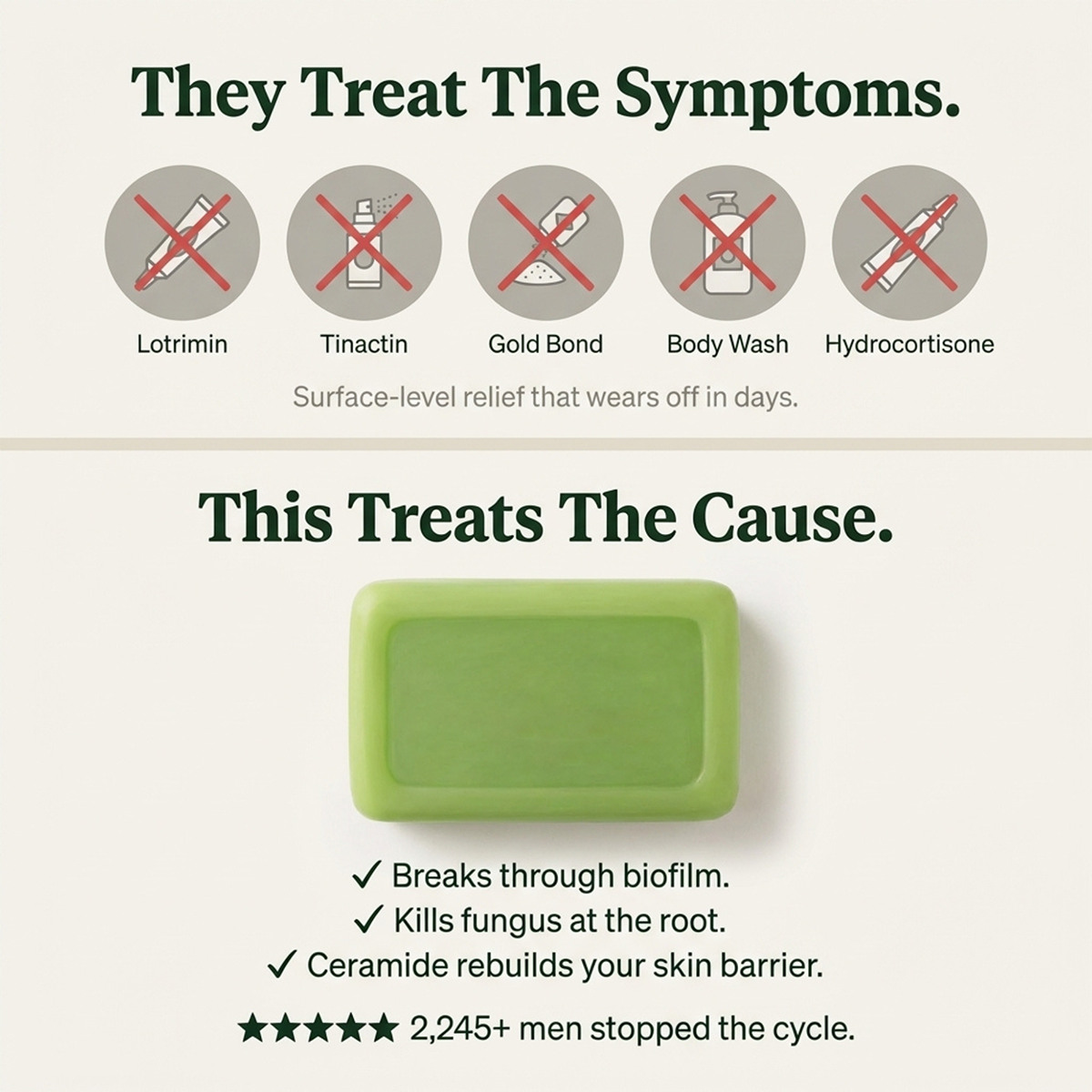 Tea Tree Cleansing Soap Bar, Refreshes & Balances Complexion