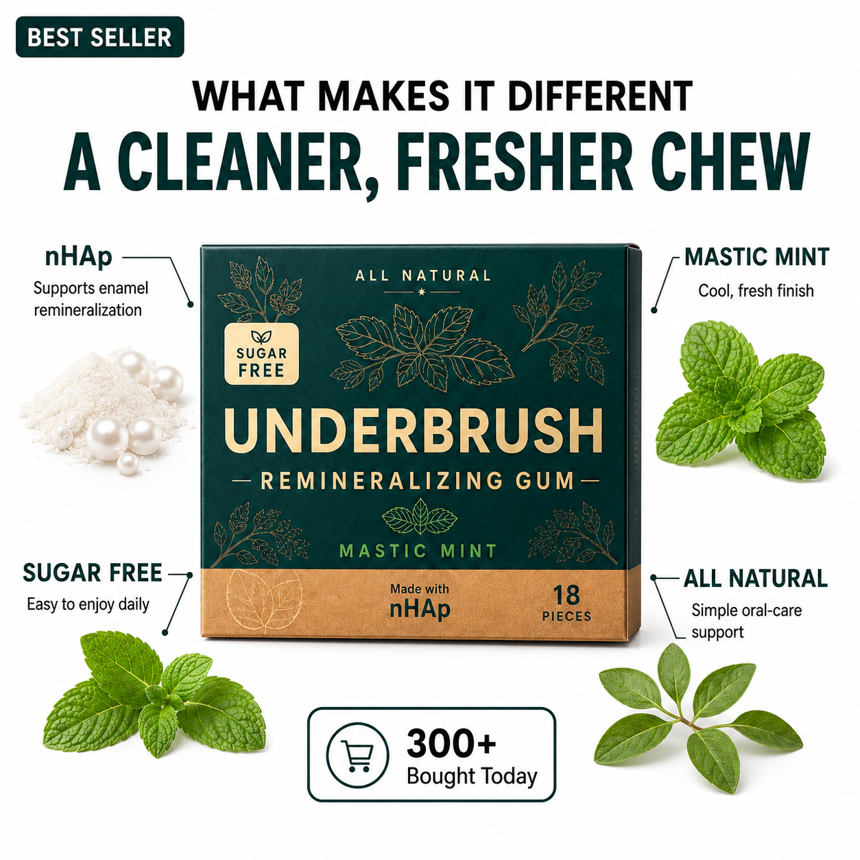 All Natural Remineralizing Gum