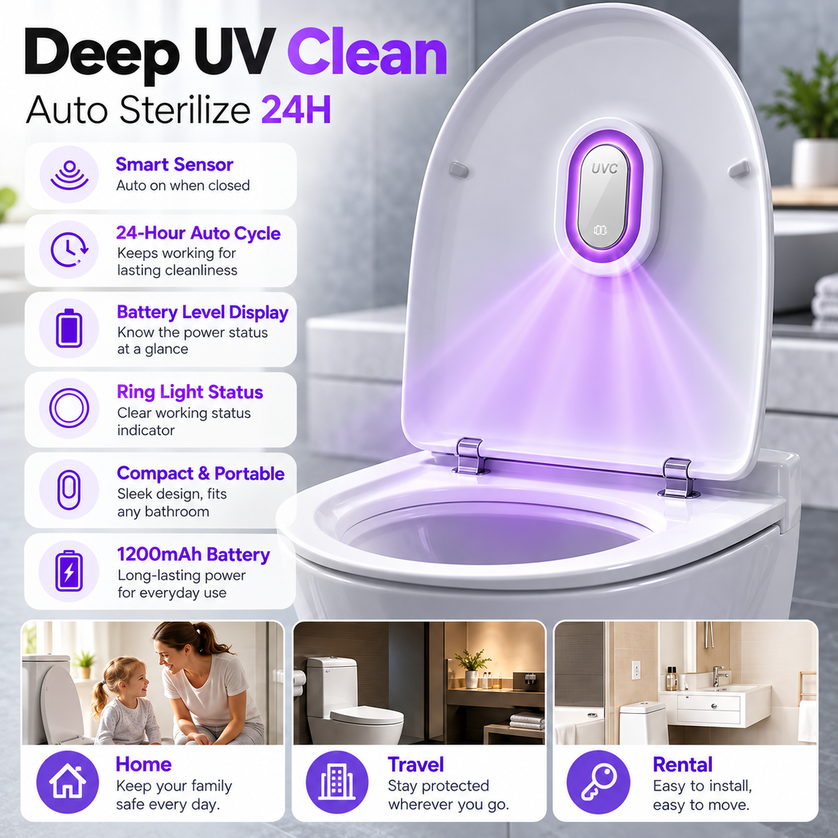 Automatic UV Toilet Care Light – Peel & Stick Installation
