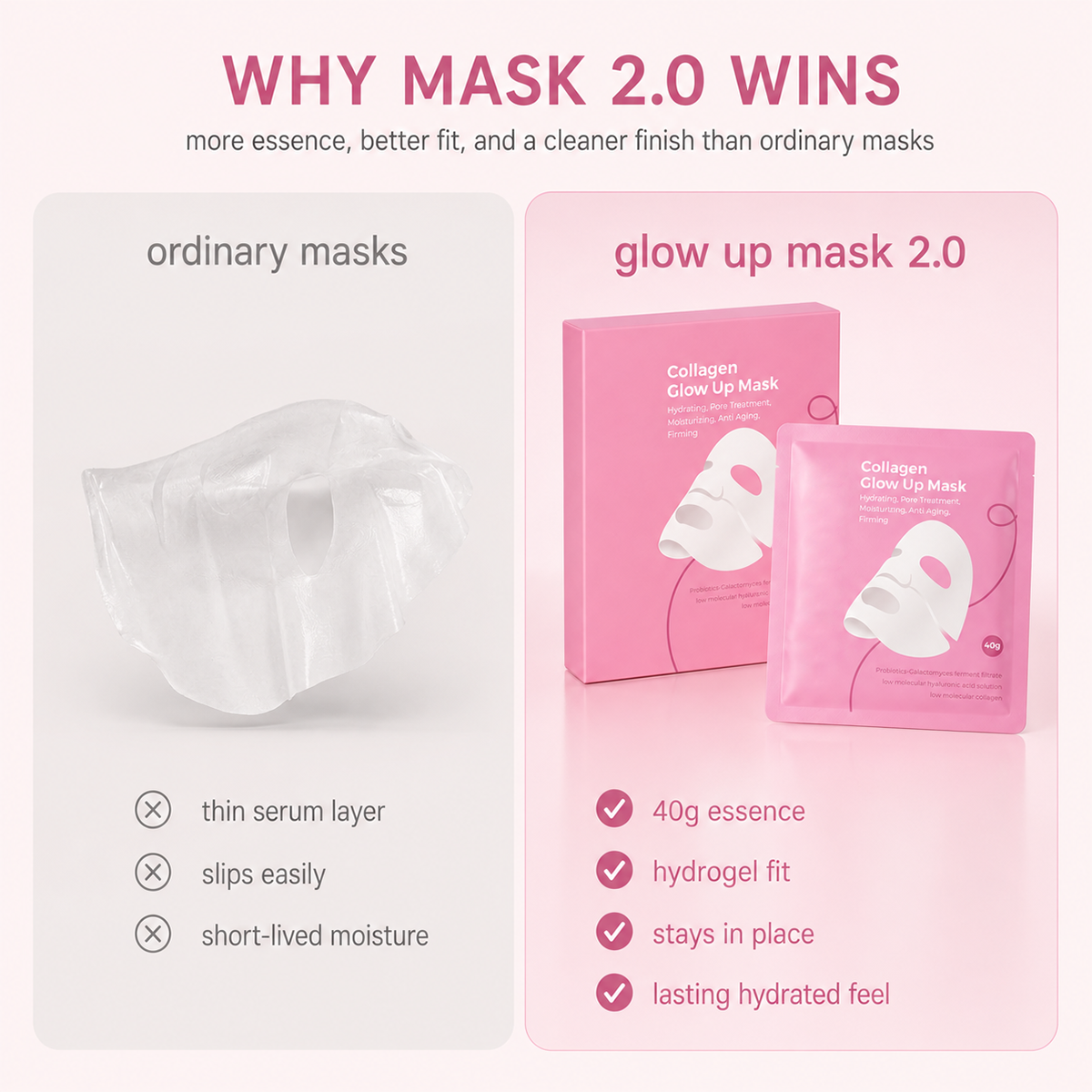 Collagen Glow Up Mask