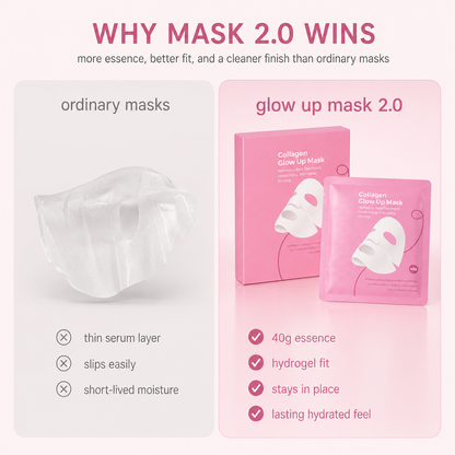Collagen Glow Up Mask