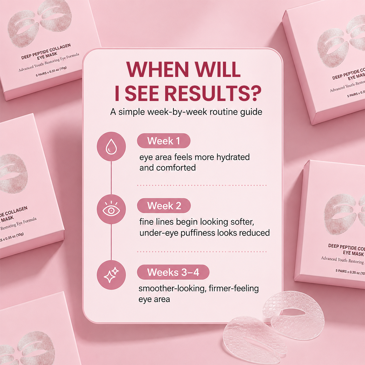 Peptide Collagen Moisturizing Eye Mask