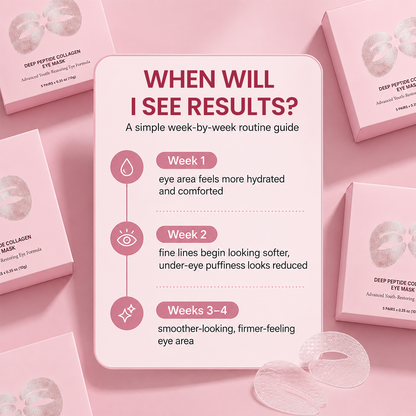 Peptide Collagen Moisturizing Eye Mask