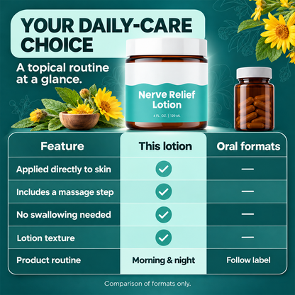 Nerve Relief Lotion