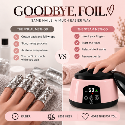 GGV Nail Reset