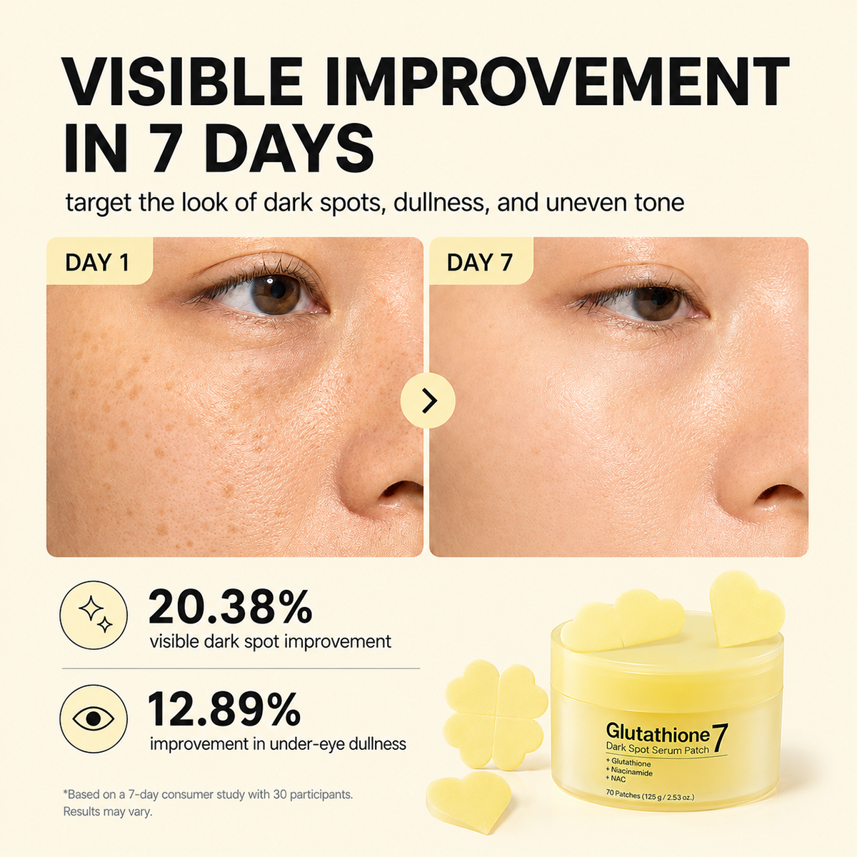 Glutathione Hydrogel 7 Dark Spot Serum Patch