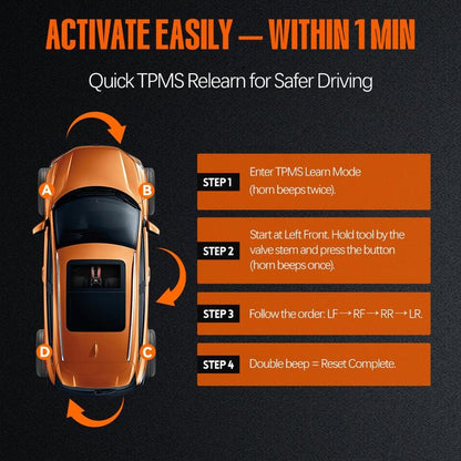 TPMS Relearn Reset Tool for Tire Pressure Monitoring Sensor