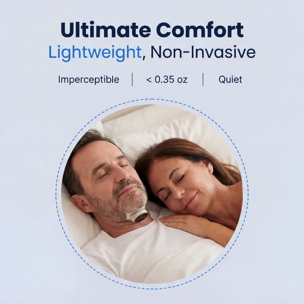 Eliminates Snoring & Sleep Apnea