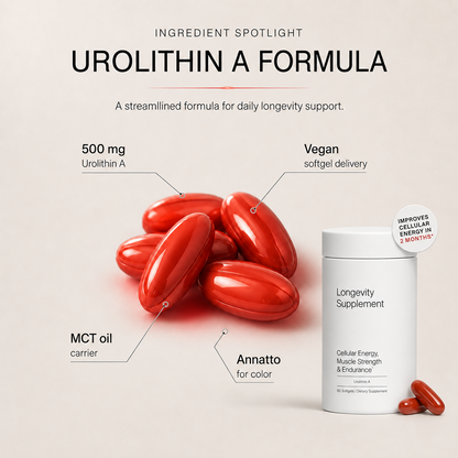 Urolithin A Softgels, Daily Dietary Supplement for Cellular Health, Muscle & Healthy Aging Support