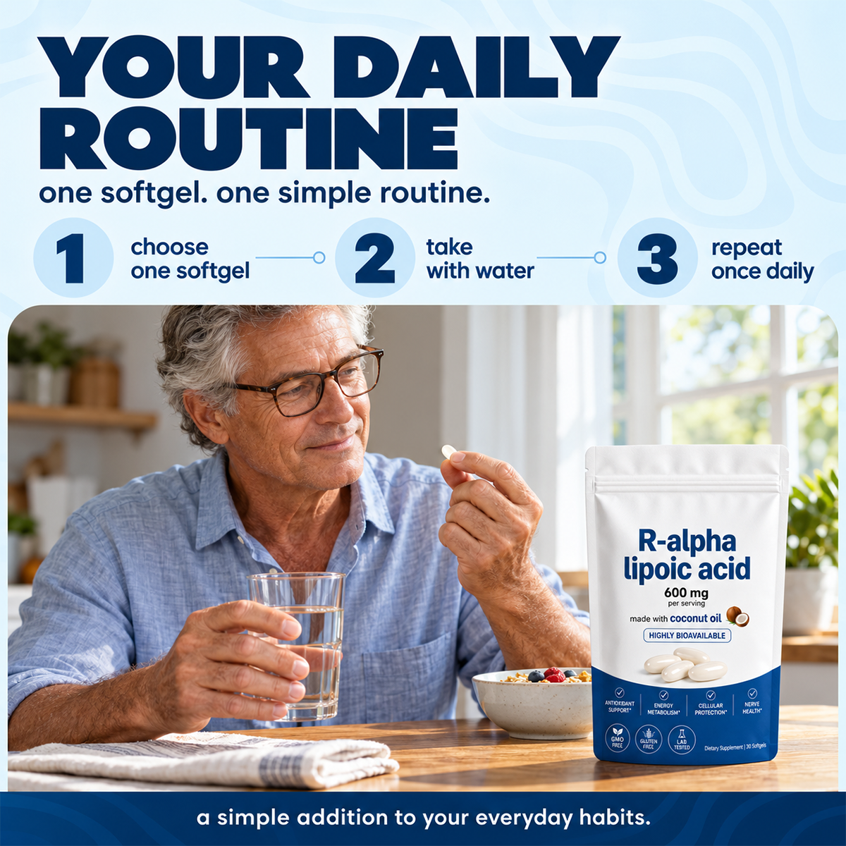 Max Potency R-Alpha Lipoic Acid — Blood Sugar Support
