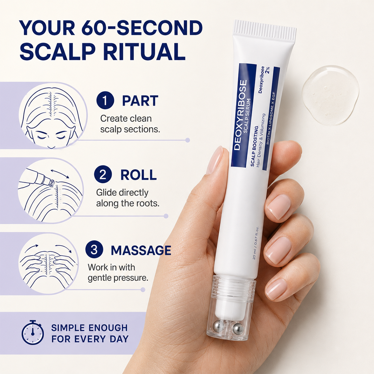 Deoxyribose Scalp Serum