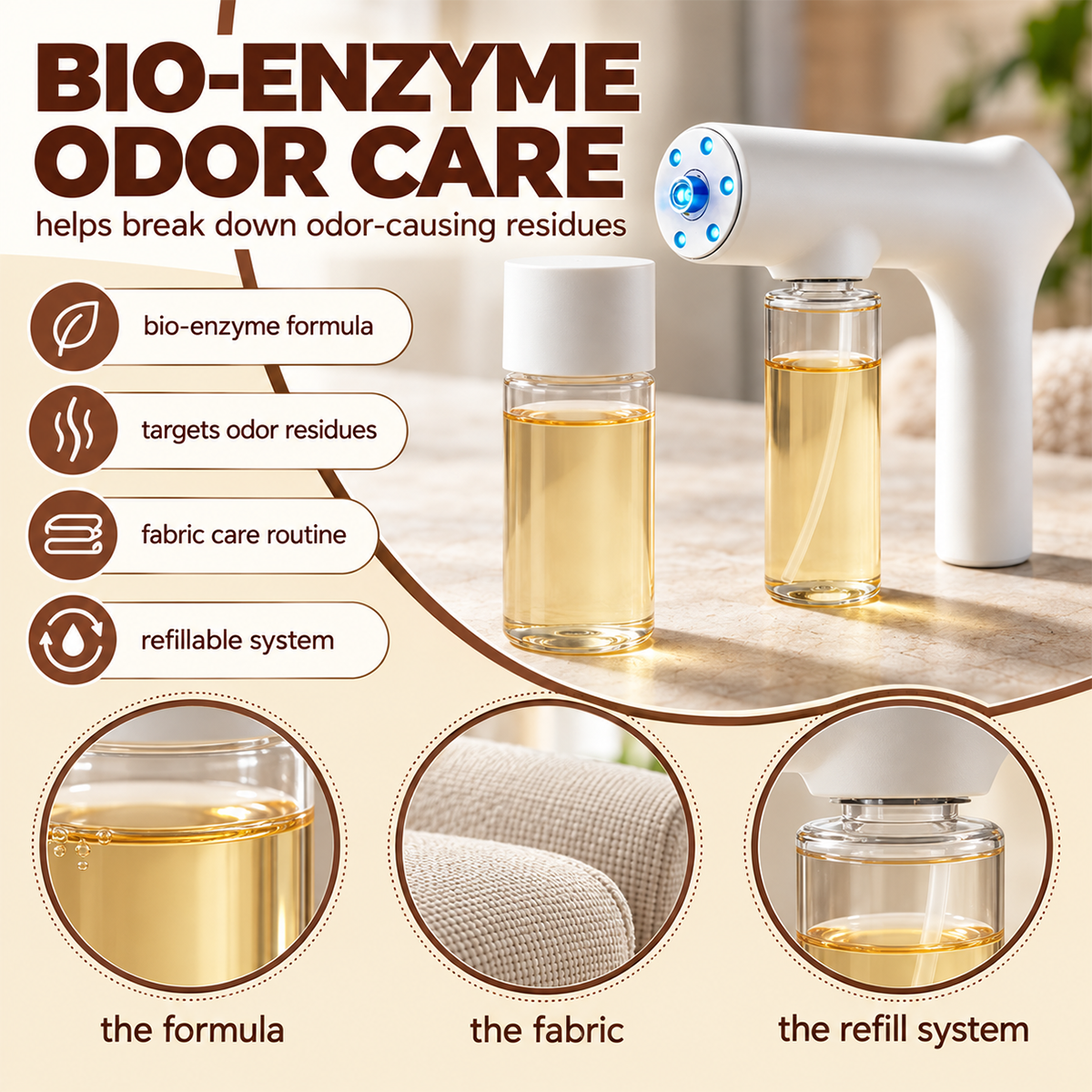 Enzyme Mist Fogger for Odor Treatment