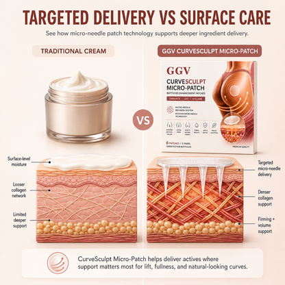 CurveSculpt™ Micro-Patch Firm • Smooth • Sculpt Curves