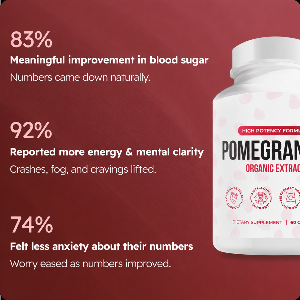 Organic Pomegranate Extract Capsules