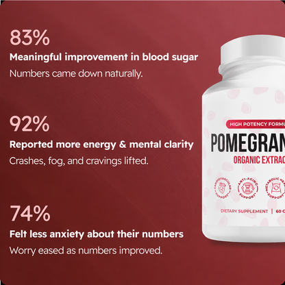 Organic Pomegranate Extract Capsules