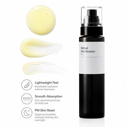 Retinal Skin Booster Serum