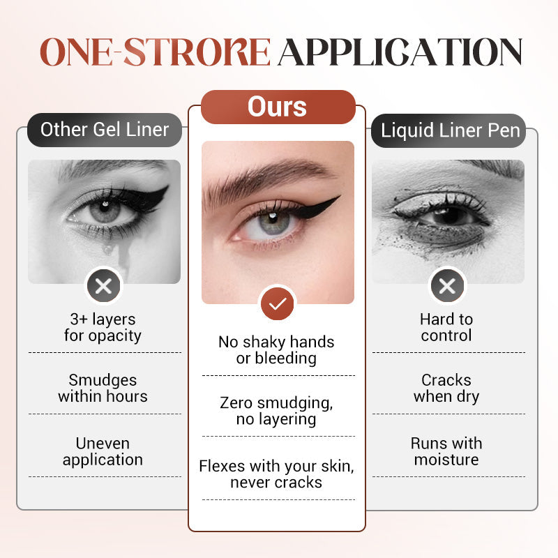 24HR Waterproof Eyeliner — Day to Night Wear