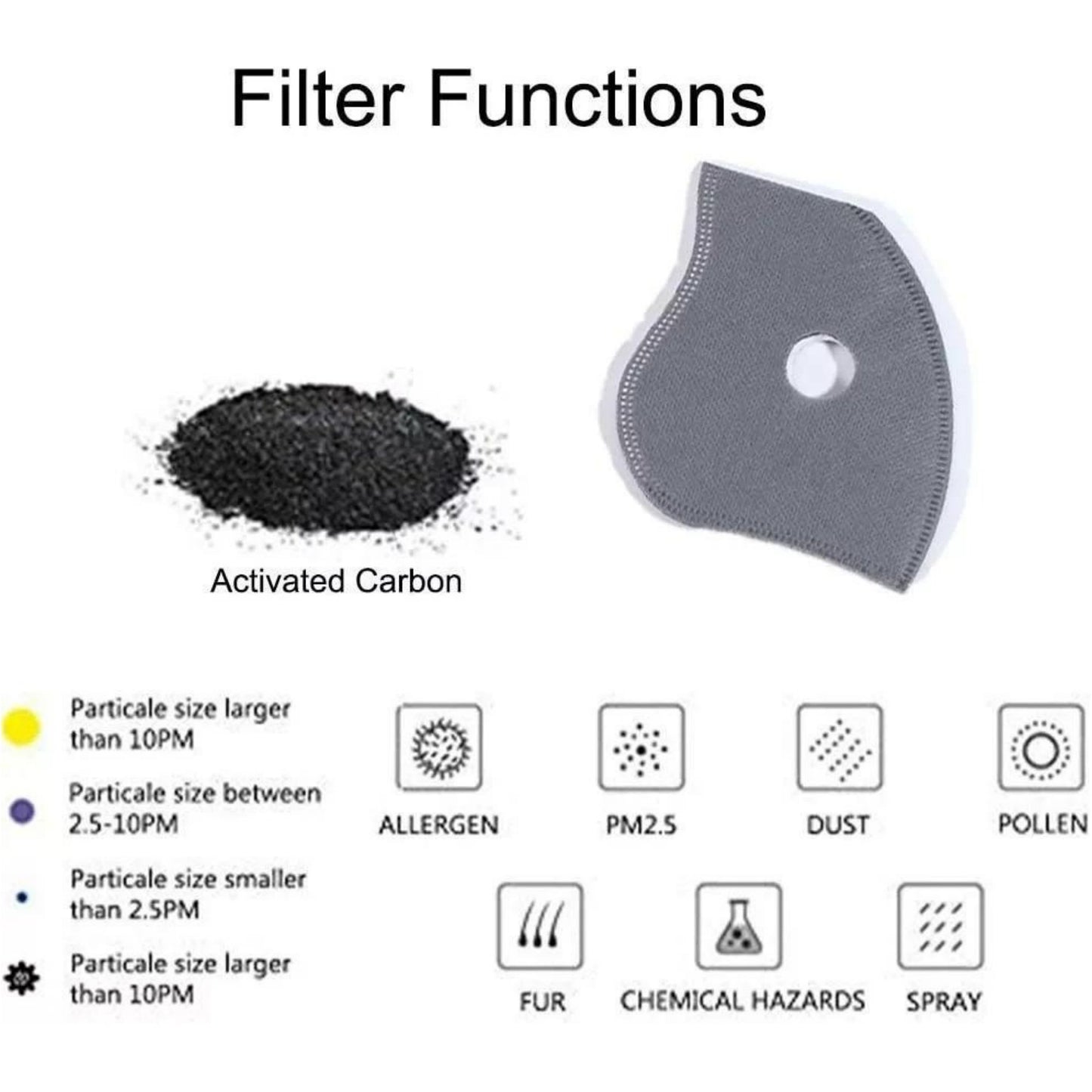 Reusable Carbon Filter Dust Mask