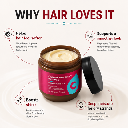 Collagen Shea Butter Hair Mask for Dry Damaged Hair, All Hair Types