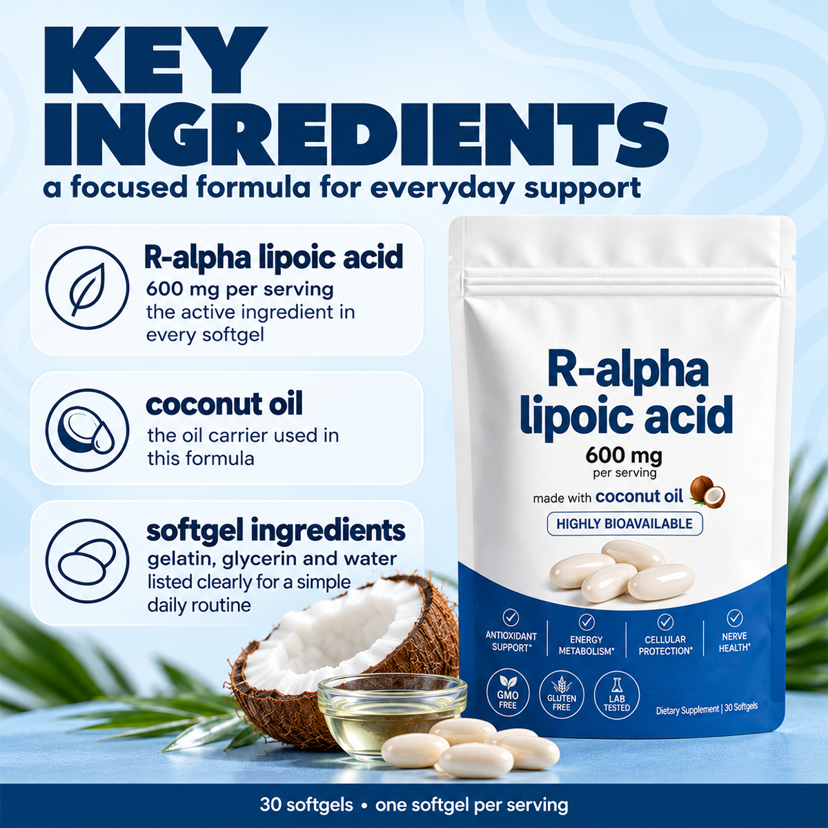 Max Potency R-Alpha Lipoic Acid — Blood Sugar Support