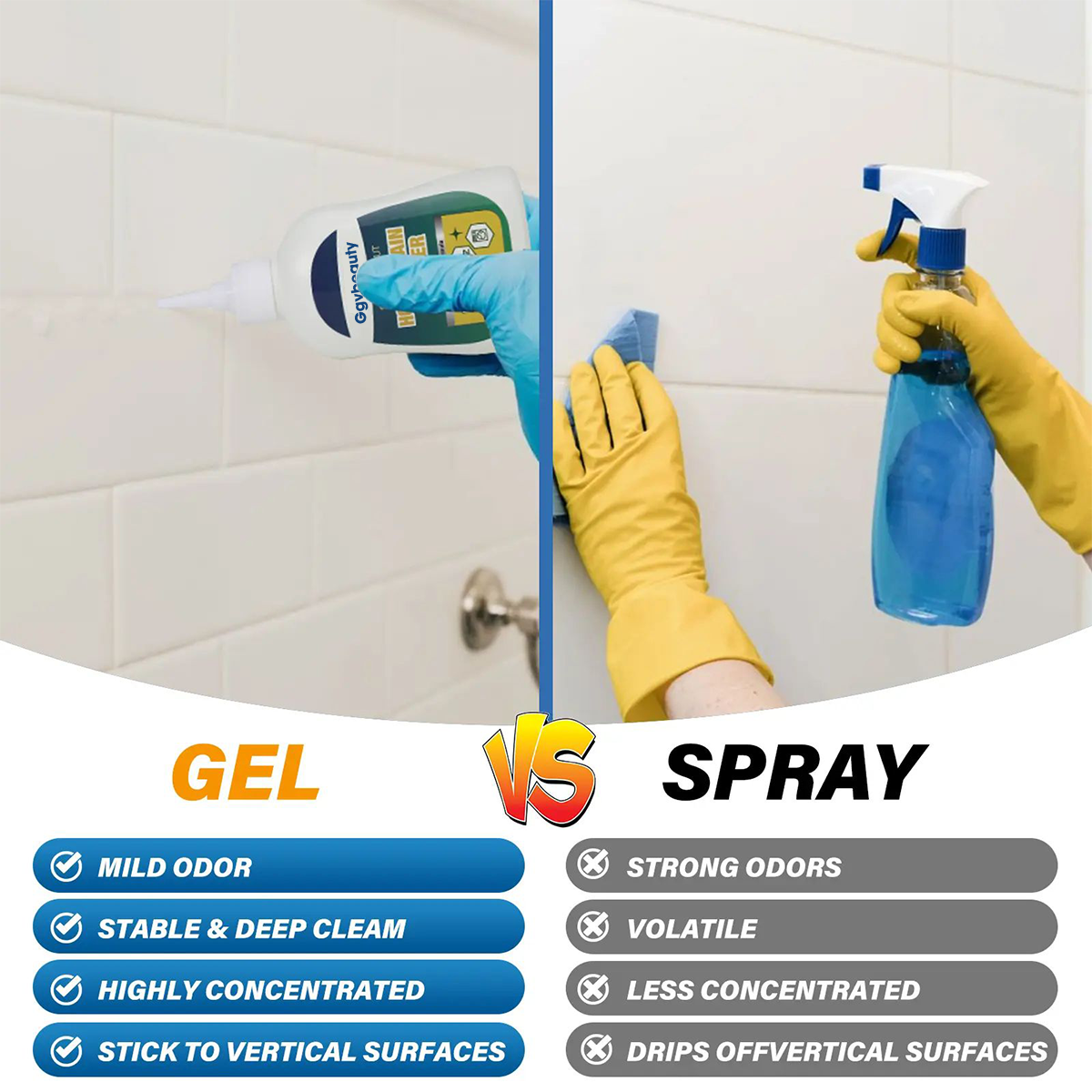 Mold Remover Gel, Heavy Duty Stain Cleaner