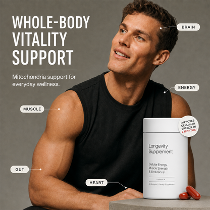 Urolithin A Softgels, Daily Dietary Supplement for Cellular Health, Muscle & Healthy Aging Support