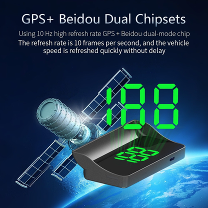 🚗Head-Up Display GPS Digital Speedometer