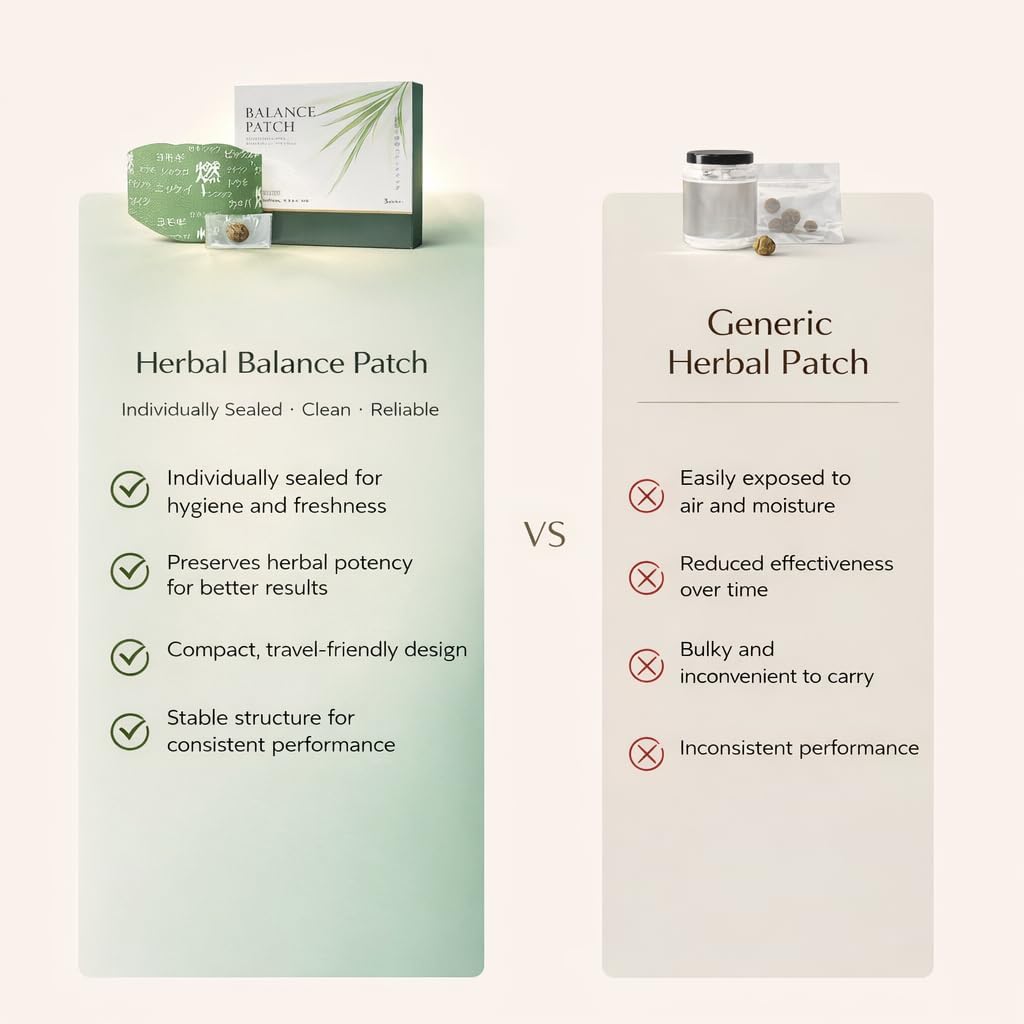 Japanese Herbal patch Pad Balance Patch
