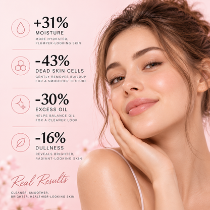 Gentle Facial & Body Exfoliating Gel for Skin Refreshing
