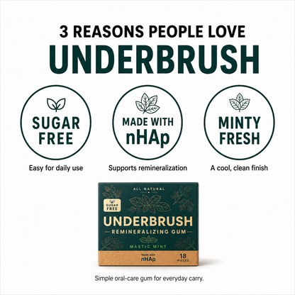All Natural Remineralizing Gum