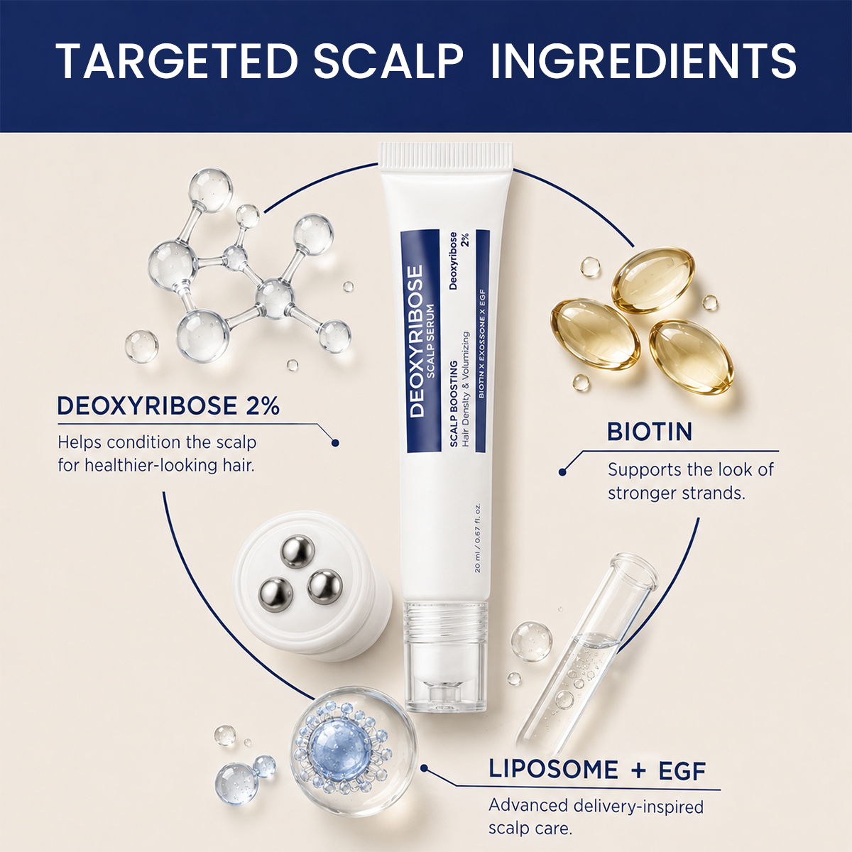 Deoxyribose Scalp Serum