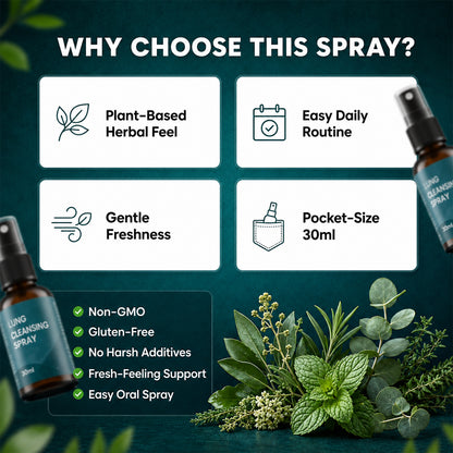 Lung Cleansing Spray