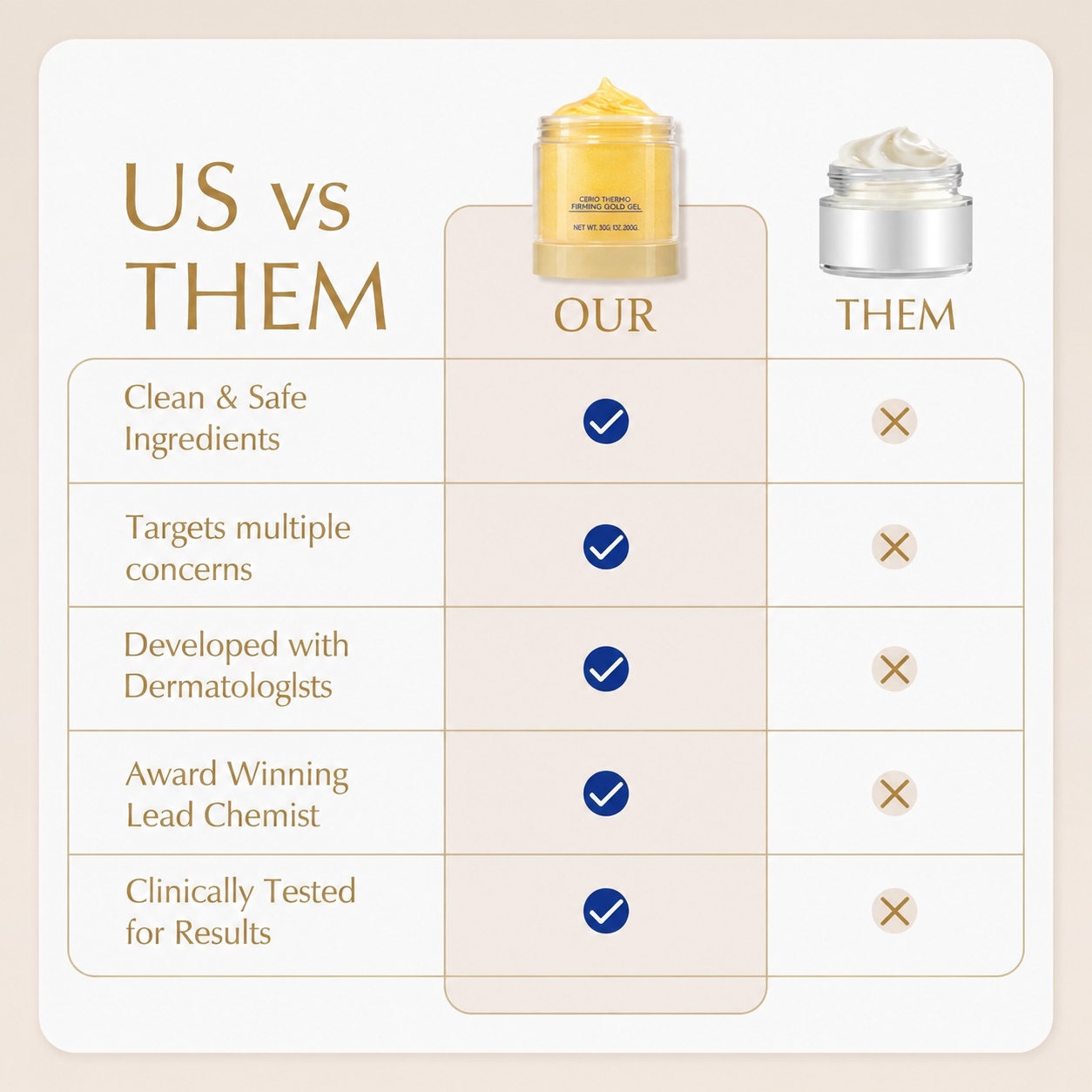 Anti-Cellulite Gold Firming Cream