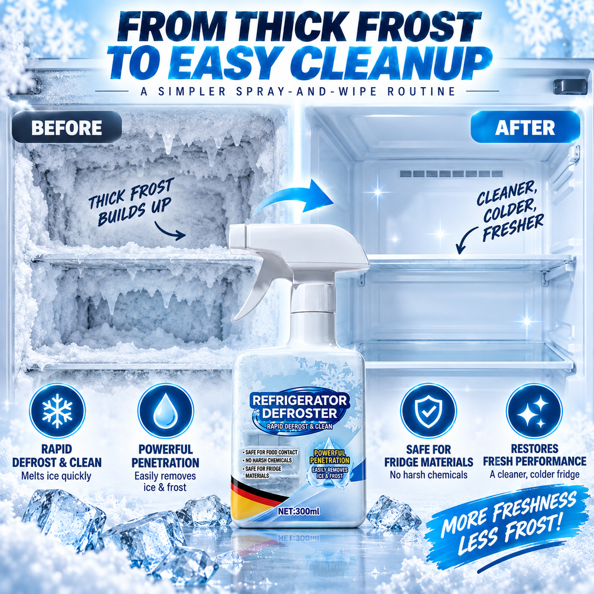 Rapid Defrosting Agent