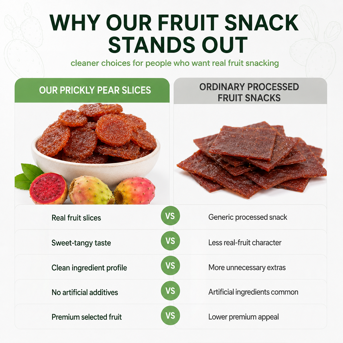 🌼🌼Nature’s Vitamin C King – Dried Cili Superfruit Snack